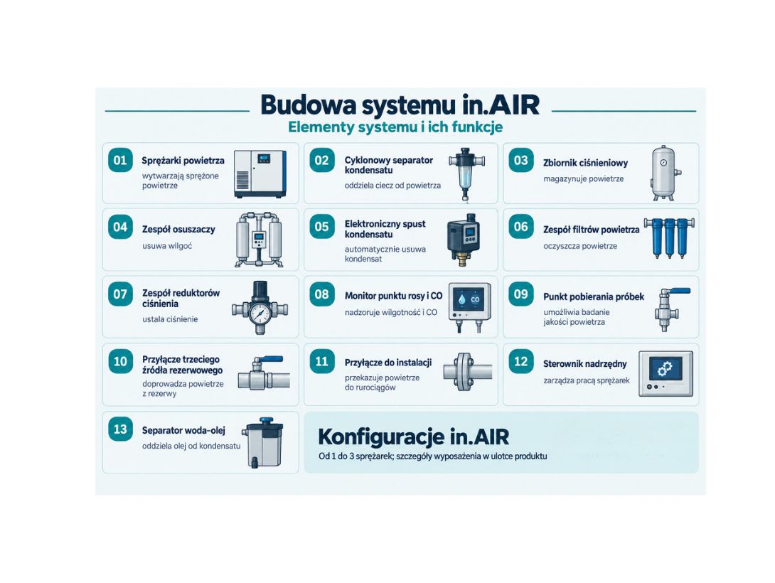 in_air.webp